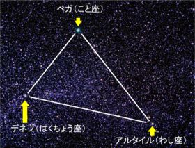 夏 の 大 三角 星座
