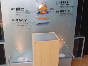 22階・21階 点字による案内